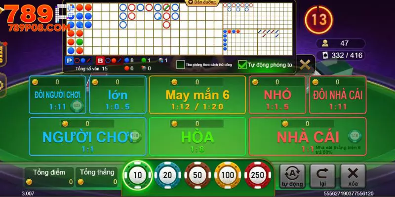 Game bài 789P ghi nhiều điểm cộng đối với khách hàng tham gia